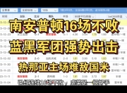 江南体育-热那亚客场取胜，豪取三分