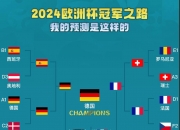 江南体育-欧洲预选赛冠军谁能问鼎，球迷热议名次投票