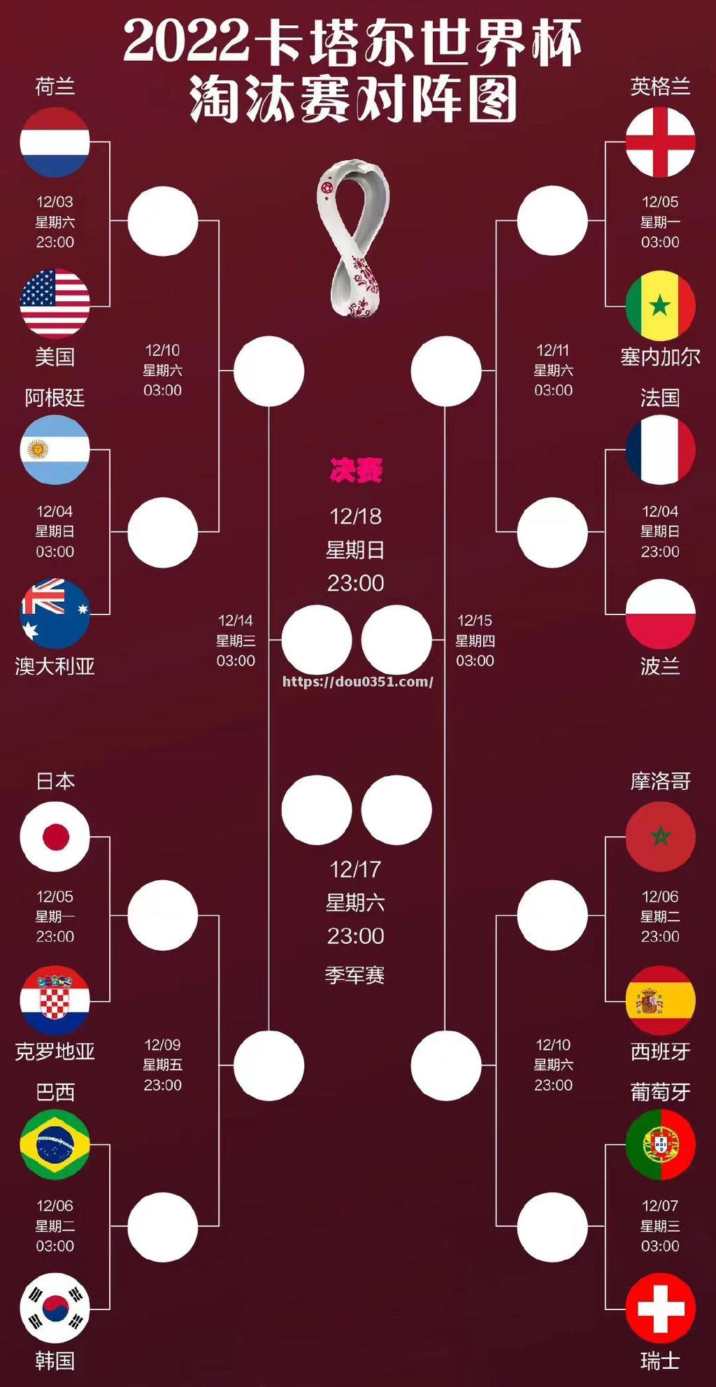 比利时轻取欧洲赛场：淘汰赛一路畅通，晋级八强