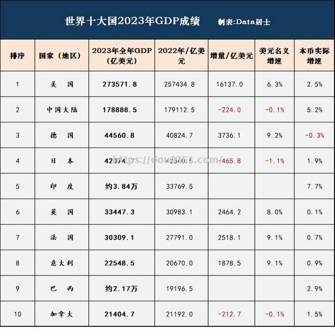 加拿大选手突破个人记录成绩喜人