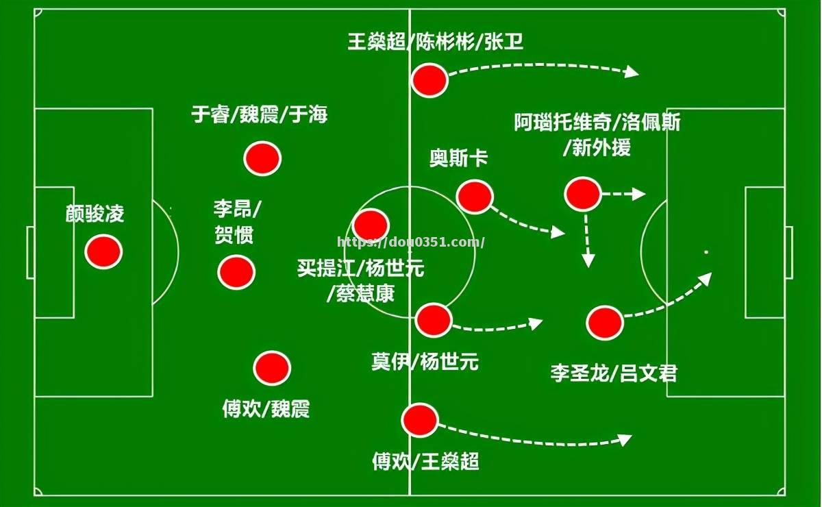 实时战况：上海海港击败江苏苏宁，豪取三分