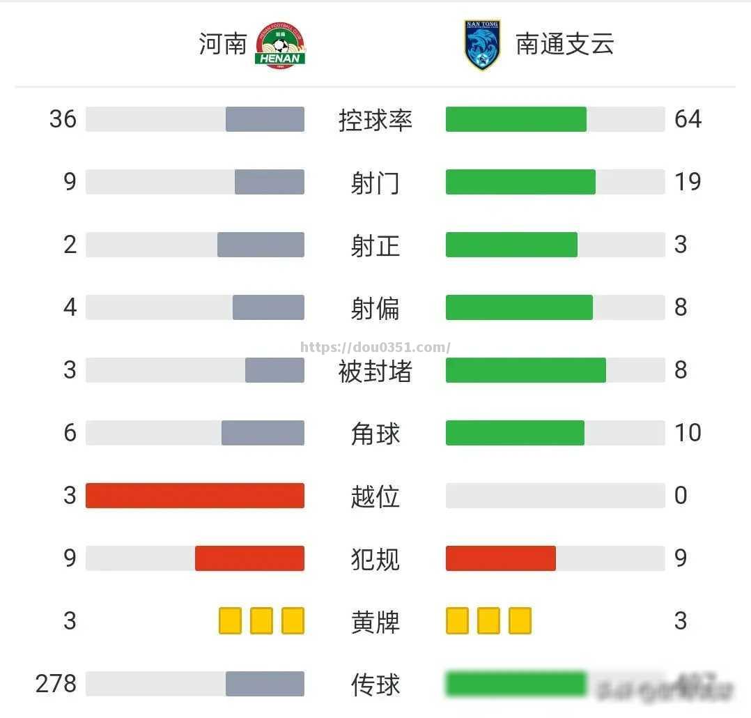 申花客场惊险获胜，中超积分榜再次攀升