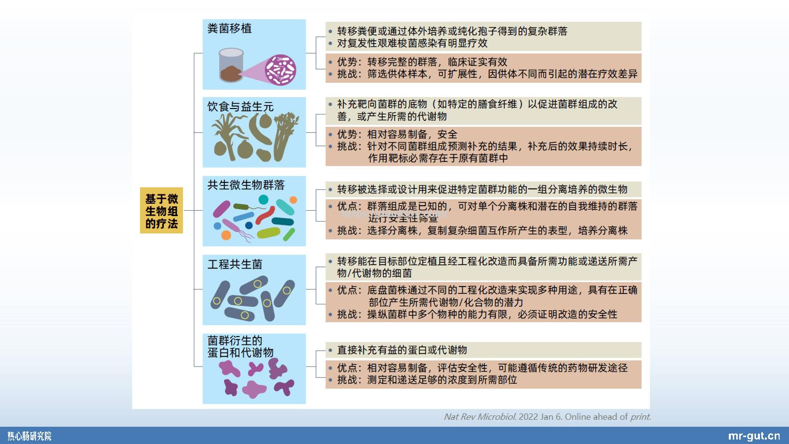 欧国联比赛的近期进展：俱乐部的荣誉之战