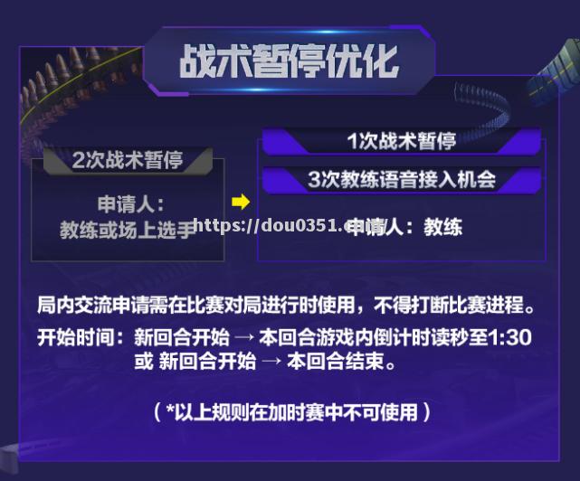 赛季下半段艰难开局，球队需要迅速调整战术