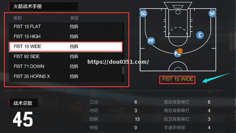 NBA球队新赛季战术战略曝光