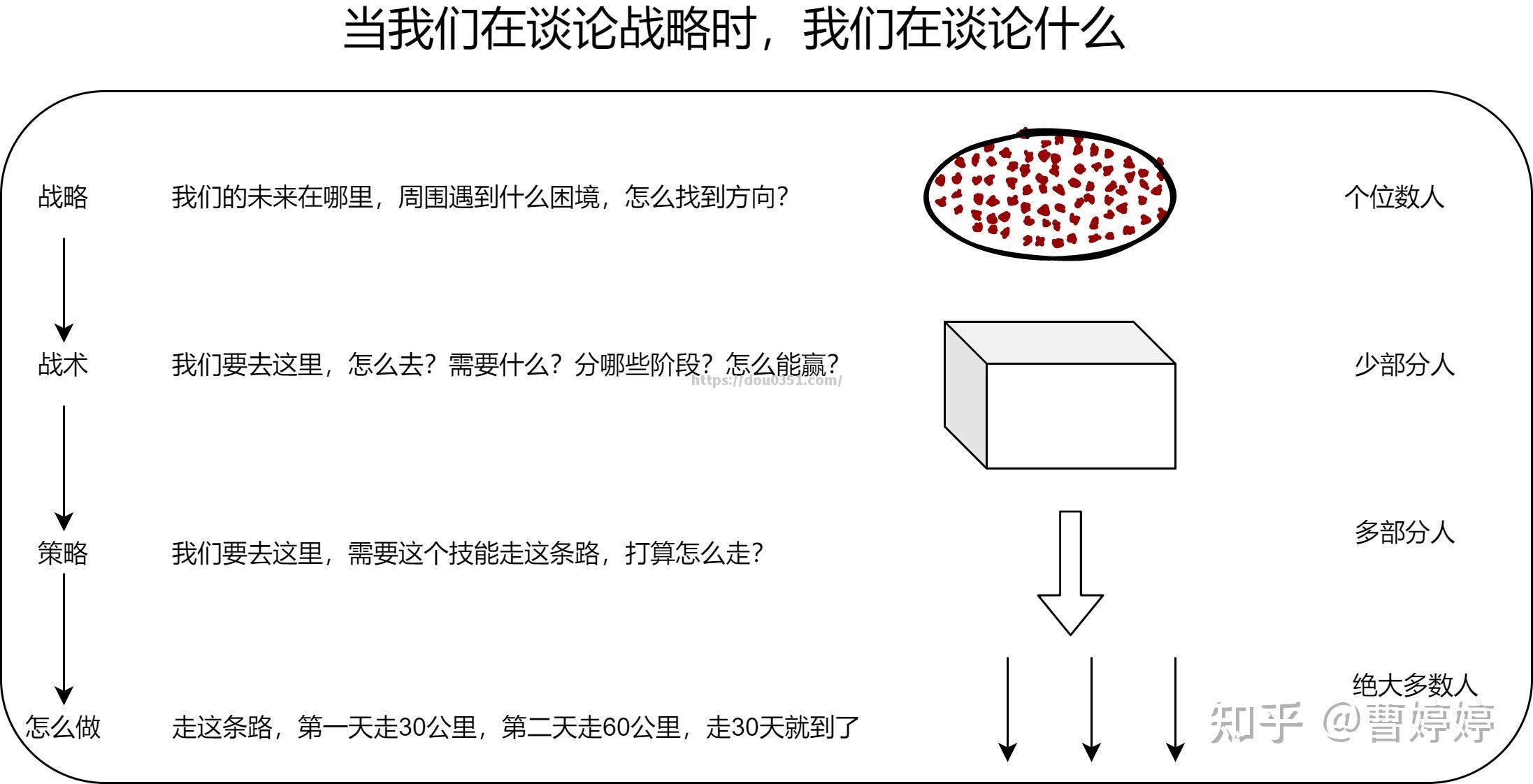 关键比赛前的战术讨论与调整