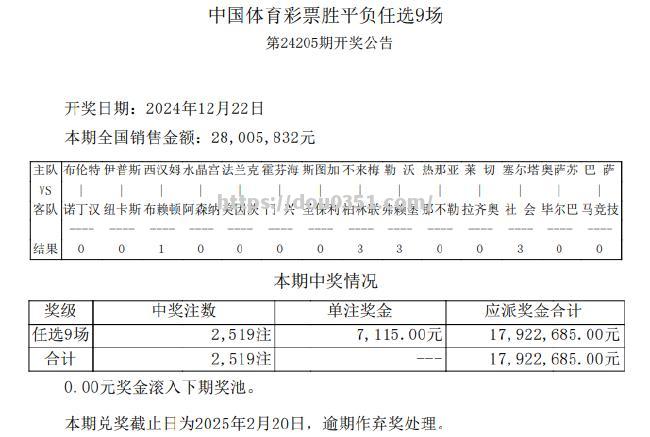 斯图加特客场失利，降级压力再上升